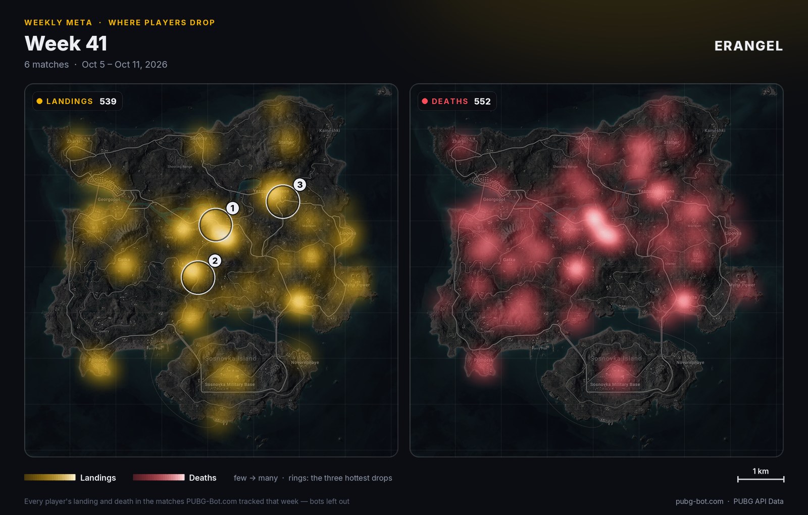 Heat map of Erangel: where players landed and where they went down