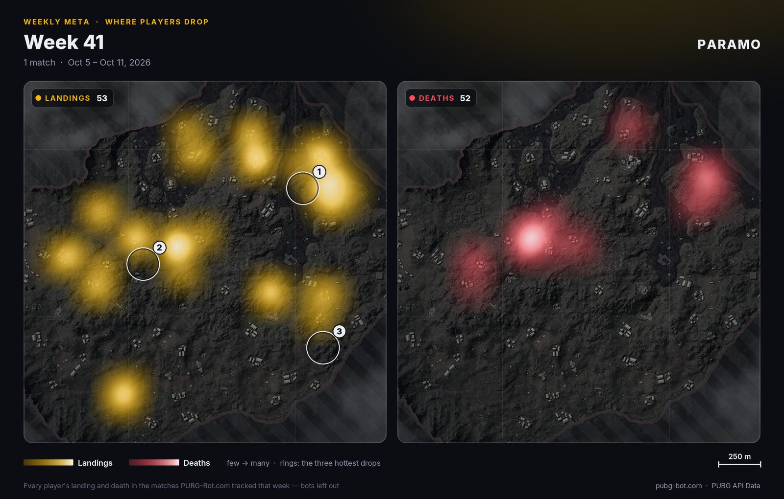 Heat map of Paramo: where players landed and where they went down