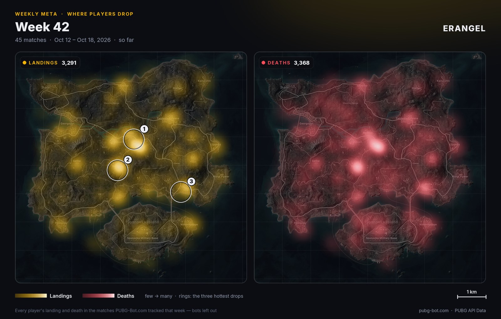 Heat map of Erangel: where players landed and where they went down