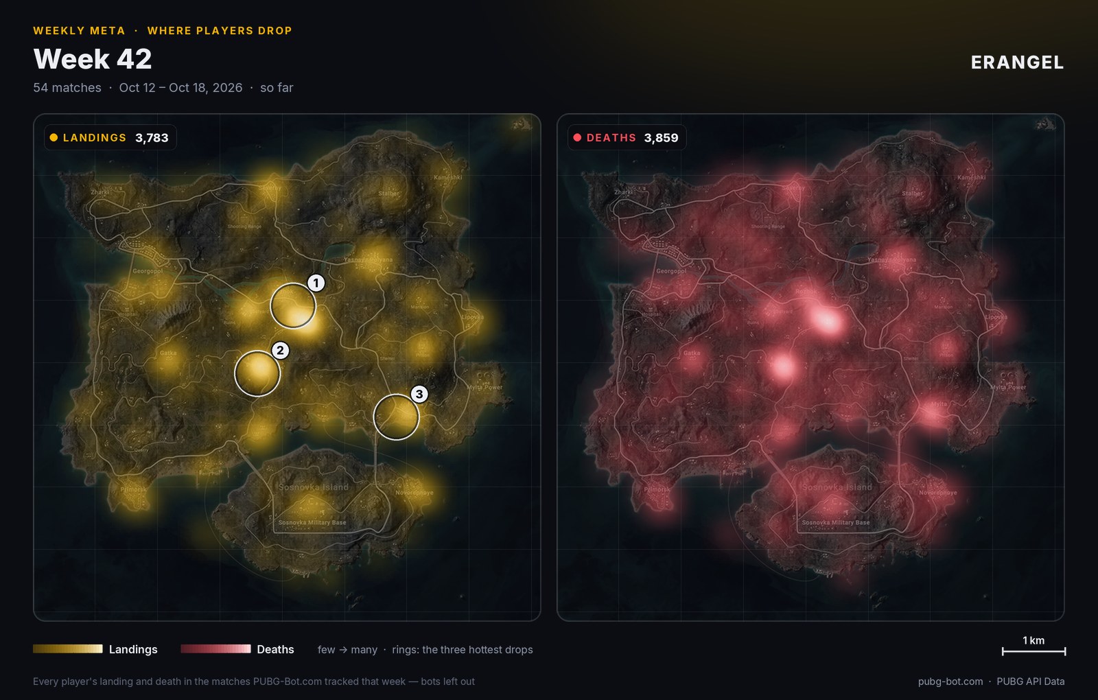 Heat map of Erangel: where players landed and where they went down