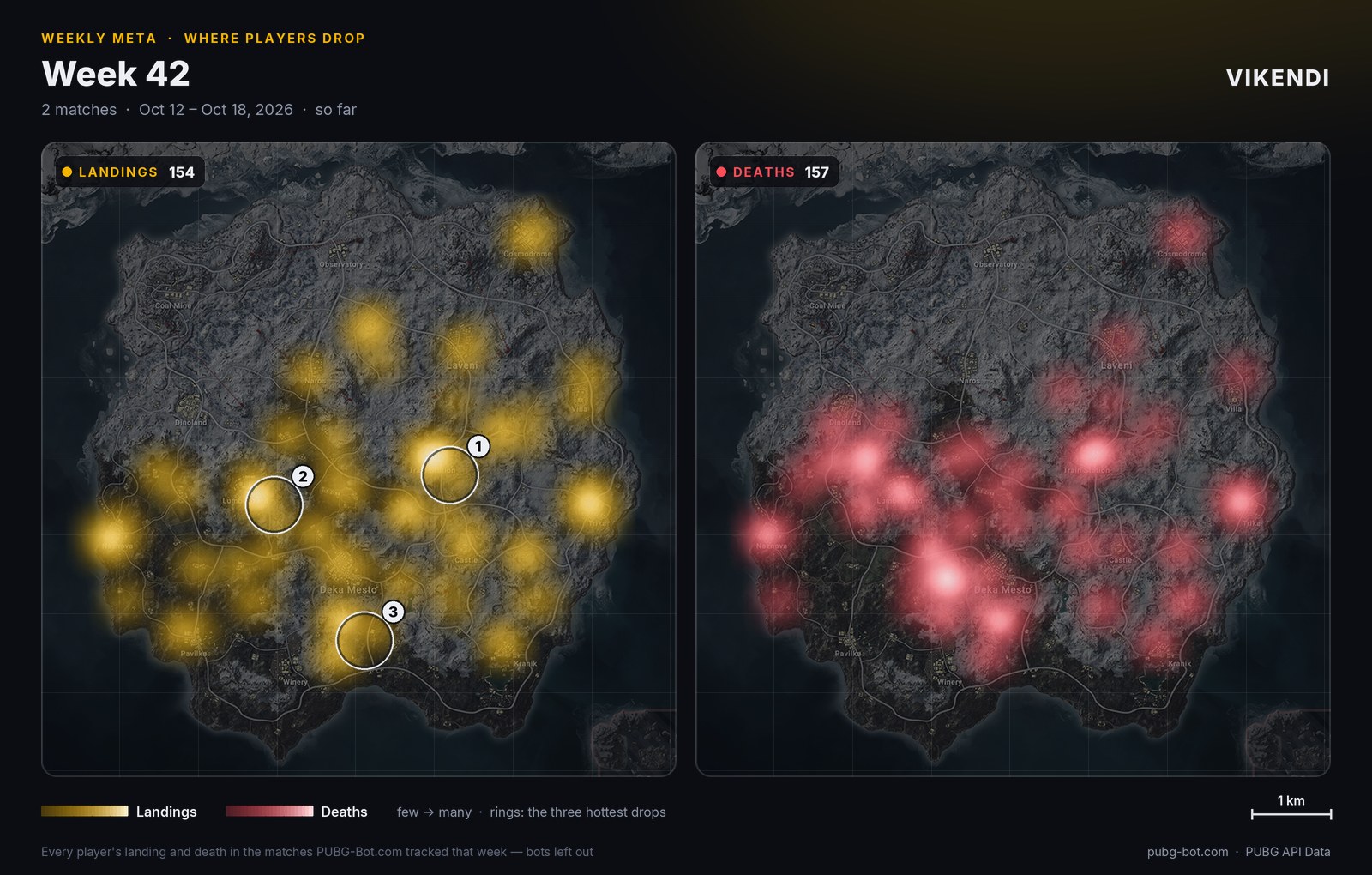 Heat map of Vikendi: where players landed and where they went down