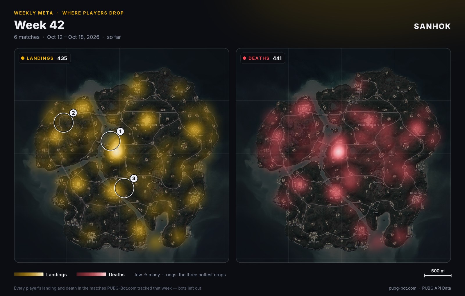 Heat map of Sanhok: where players landed and where they went down