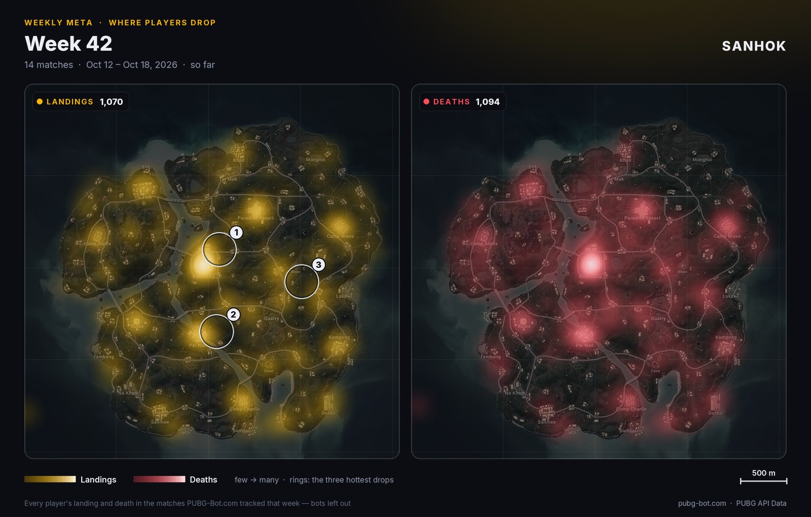 Heat map of Sanhok: where players landed and where they went down