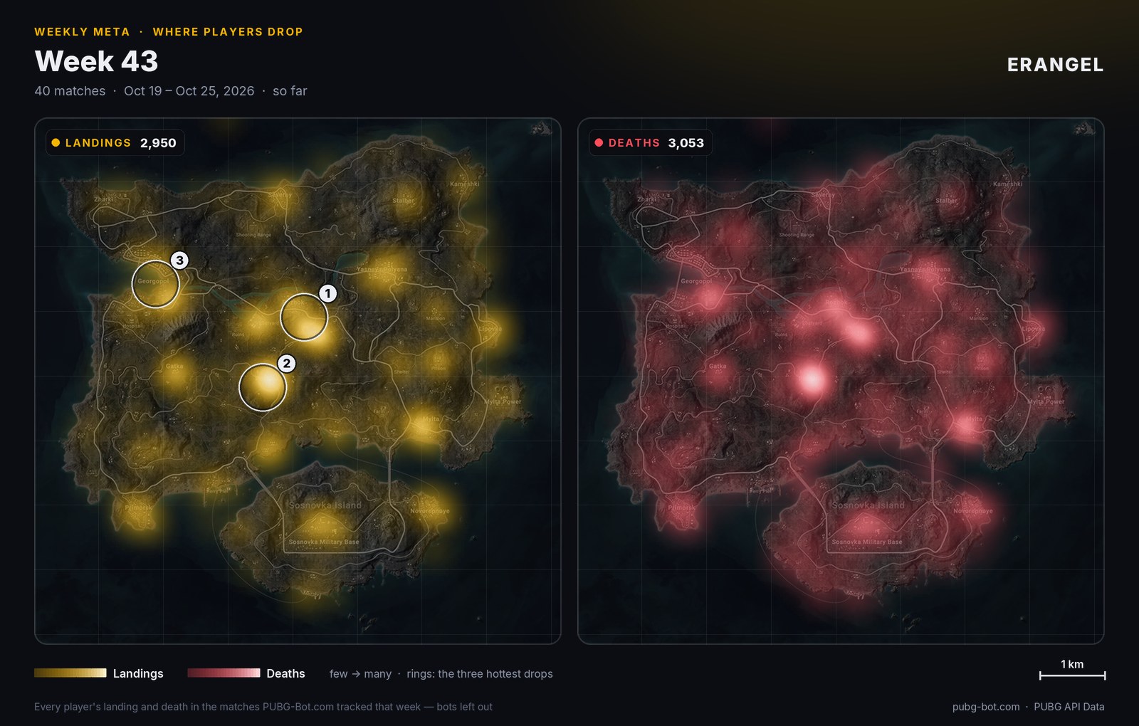 Heat map of Erangel: where players landed and where they went down