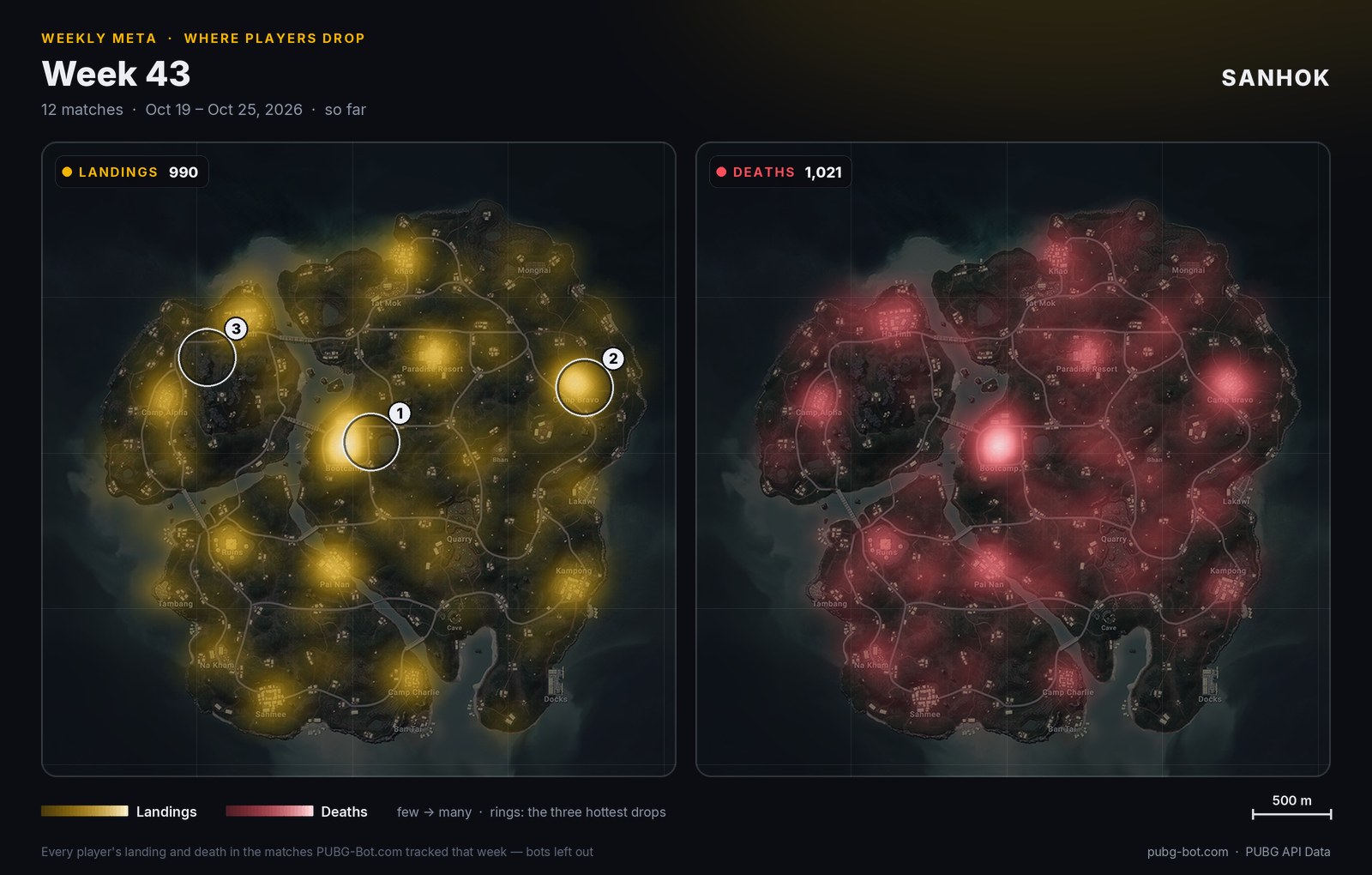 Heatmap von Sanhok: wo die Spieler gelandet und wo sie gestorben sind