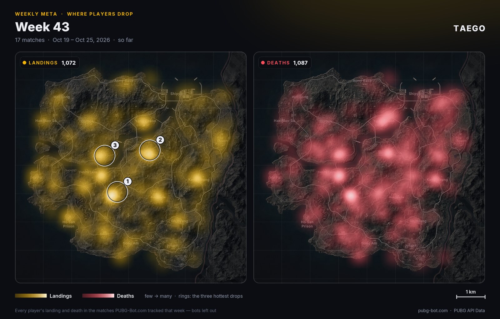 Heatmap von Taego: wo die Spieler gelandet und wo sie gestorben sind