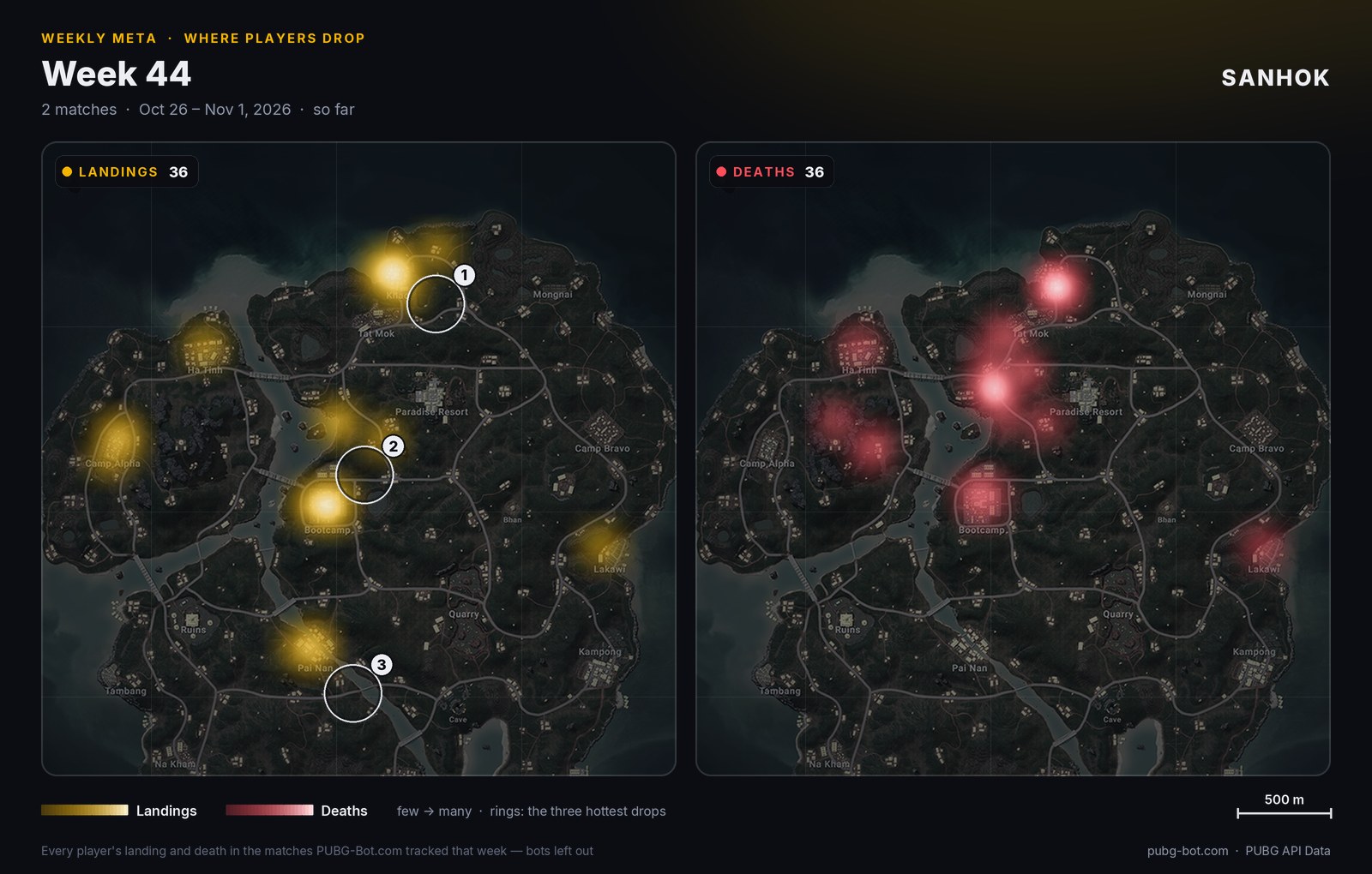 Heatmap von Sanhok: wo die Spieler gelandet und wo sie gestorben sind