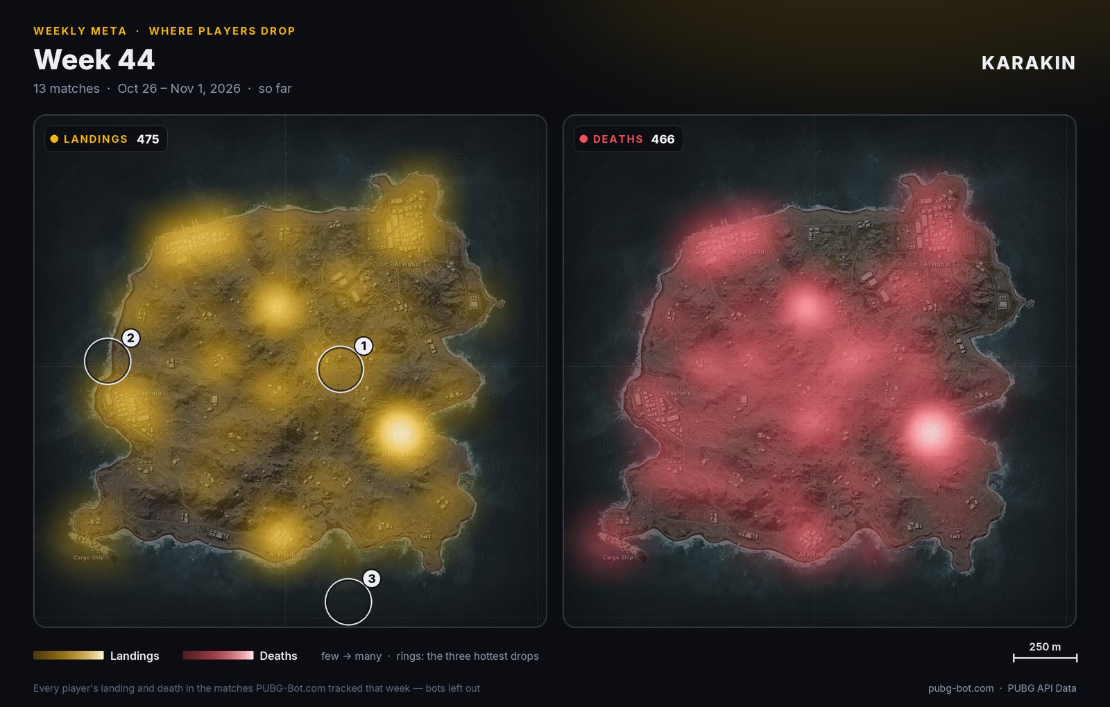 Heat map of Karakin: where players landed and where they went down